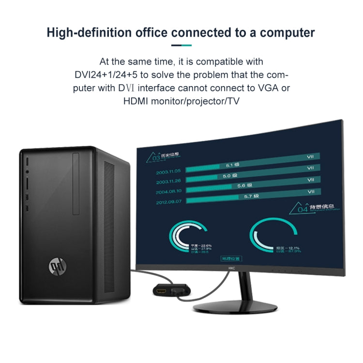 Adaptador Conversor 2 em 1 VGA para HDMI + VGA 15 Pinos HDTV com Áudio