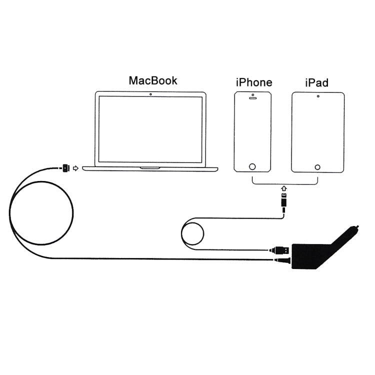 Carregador de carro MagSafe 2 estilo T de 85W 20V 4,25A com 1 porta USB para Apple Macbook A1398 / A1424 / MC975 / MC976 / ME664 / ME665, Comprimento: 1,7m, 85W 20V 4,25A