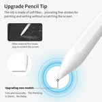 Ponta Superfina de 1,7 mm Caneta Stylus Capacitiva para Ecrã Manuscrito que Previne Toques Acidentais