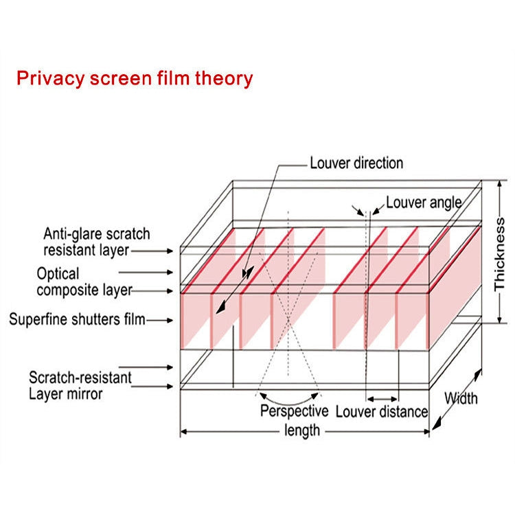 Película de Ecrã PET Antirreflexo e de Privacidade Magnética para MacBook Pro 15,4 polegadas com Touch Bar (A1707), Pro 15,4(A1707)