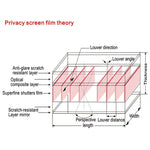 Película de Ecrã PET Antirreflexo e de Privacidade Magnética para MacBook Pro 13,3 polegadas (A1278), Pro 13,3(A1278)
