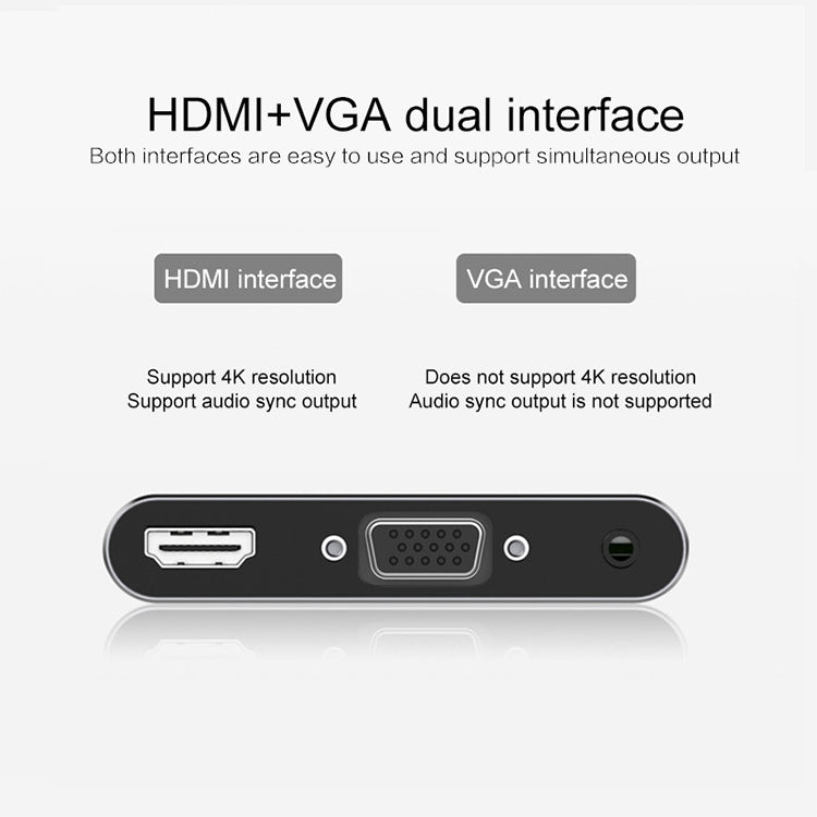 Conversor USB-C / Type-C para HDMI / VGA / USB 3.0 / PD