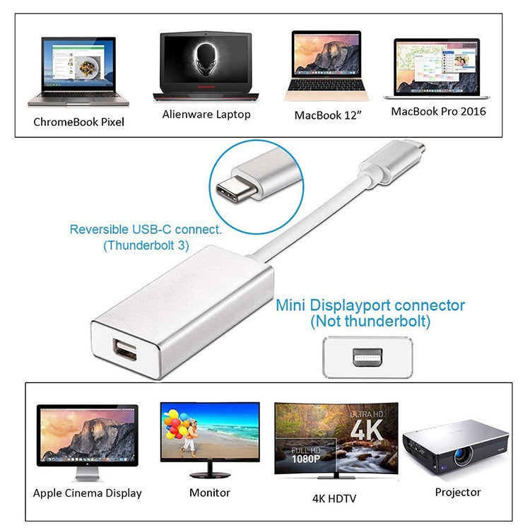 Conversor USB-C / Type-C 3.1 Macho para Mini DP Fêmea HD, Comprimento: 12cm, Prateado, Dourado
