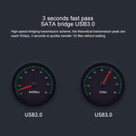 Dock para Disco Rígido Blueendless SATA USB 3.0 2 Baias para Cópia Offline de 2,5 / 3,5 polegadas