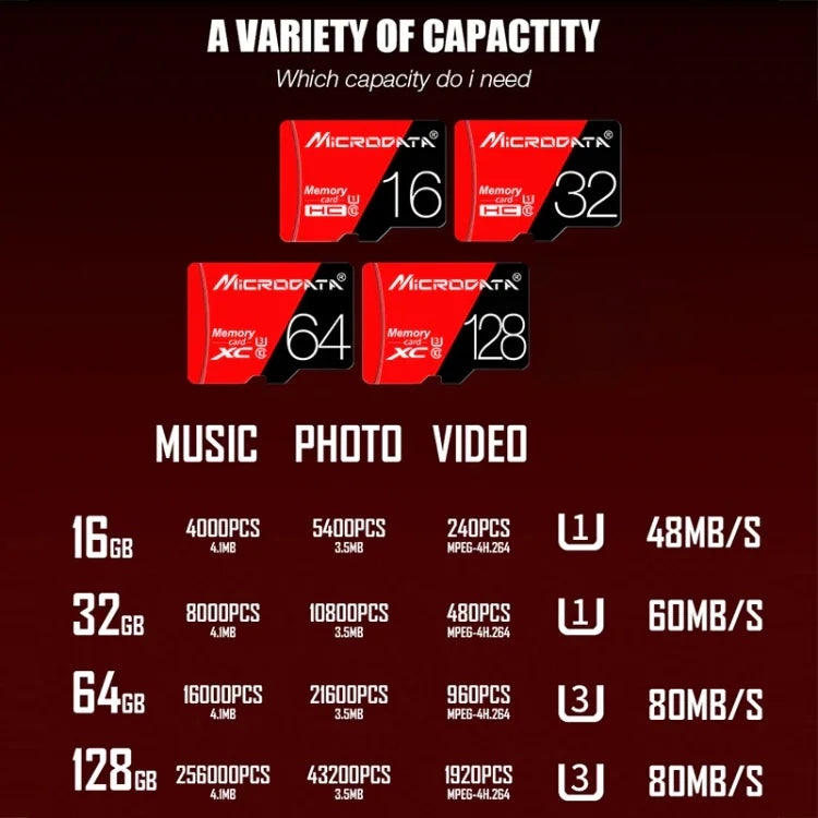 Cartão de Memória TF (Micro SD) Vermelho e Preto U1 de Alta Velocidade MICRODATA 16GB, 16GB