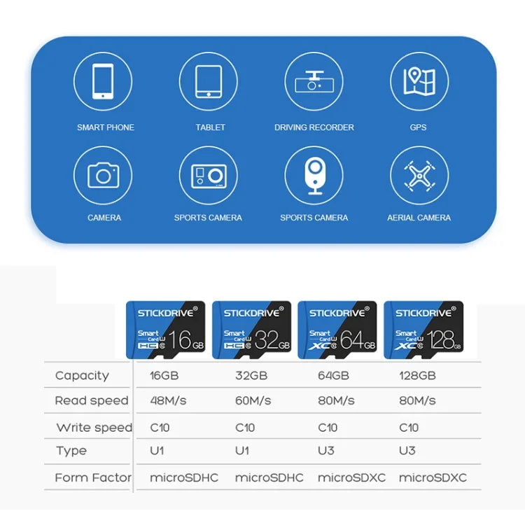 Cartão de Memória TF (Micro SD) Azul e Preto U1 de Alta Velocidade STICKDRIVE 32GB, 32GB
