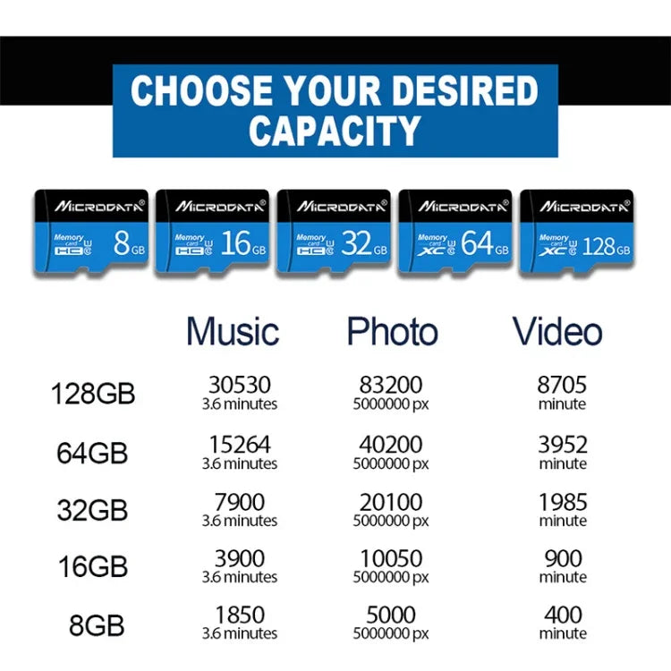 Cartão de memória MICRODATA 16GB U1 TF (Micro SD) azul e preto, 16GB