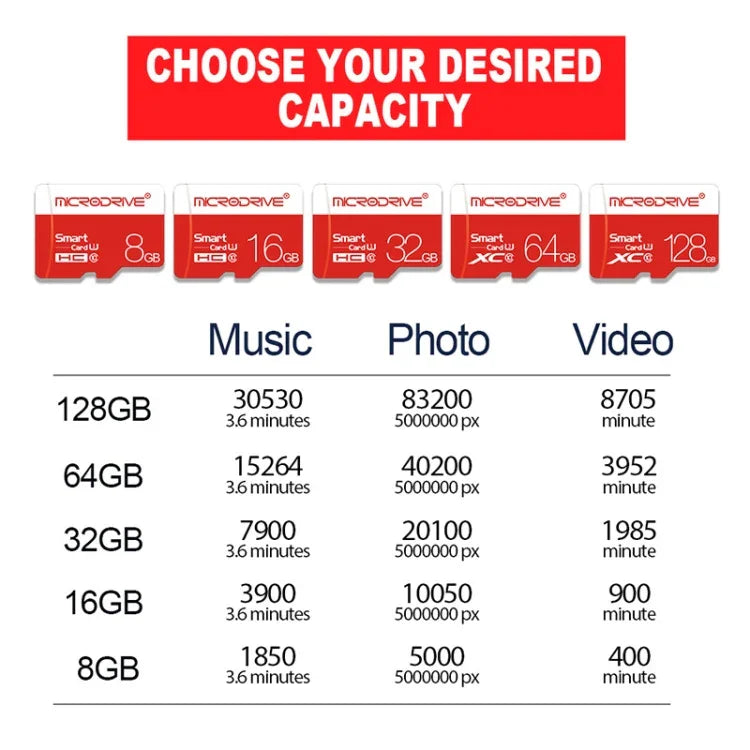 Cartão de Memória Microdrive 32GB Alta Velocidade Classe 10 Micro SD(TF), 32GB