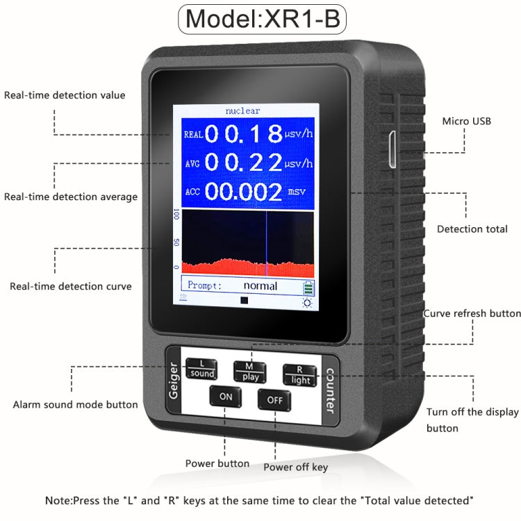 Detector de Radiação Nuclear com Ecrã Digital XR1-B