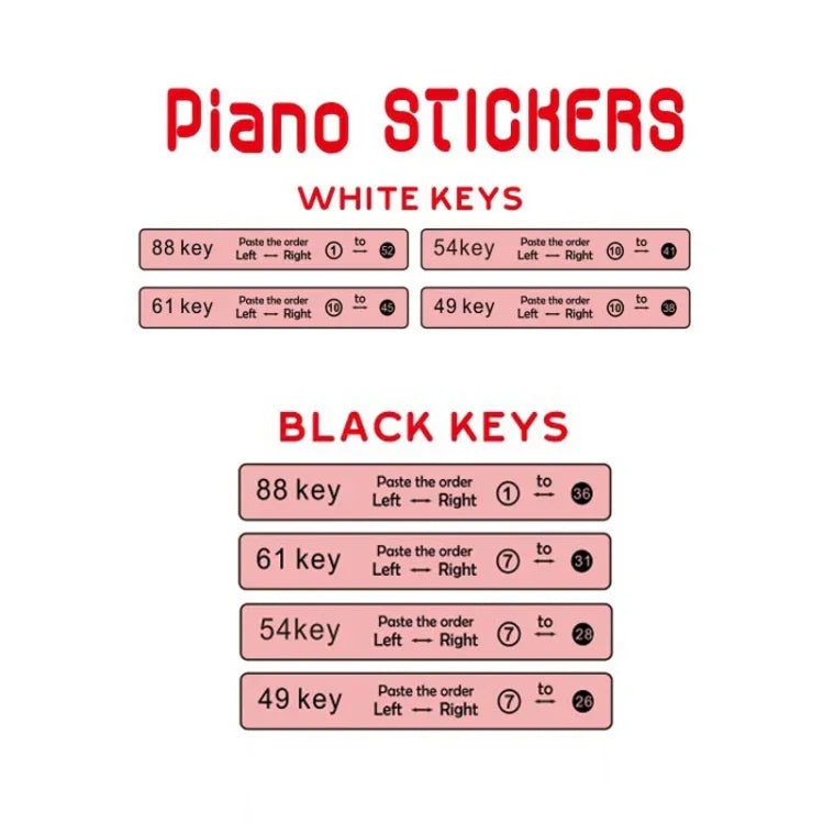 2 Peças Autocolantes Transparentes de Escala Musical para Piano Eletrónico com 88 / 61 / 54 / 49 Teclas, 2 Peças Autocolantes Transparentes de Escala Musical