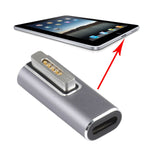 Adaptador de Carregamento Rápido PD USB-C / Type-C para Magsafe 2, USB-C / Type-C para Magsafe 2