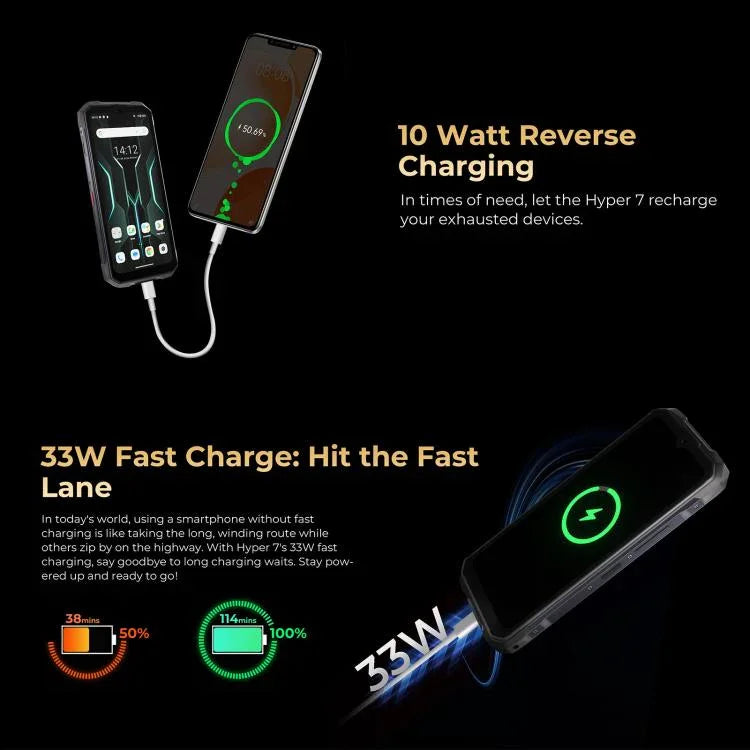 HOTWAV Hyper 7 Telemóvel Resistente, 8GB+256GB, 10800mAh, 6,6 polegadas Android 14 MediaTek Dimensity 7050 5G, Rede: 5G, OTG, NFC