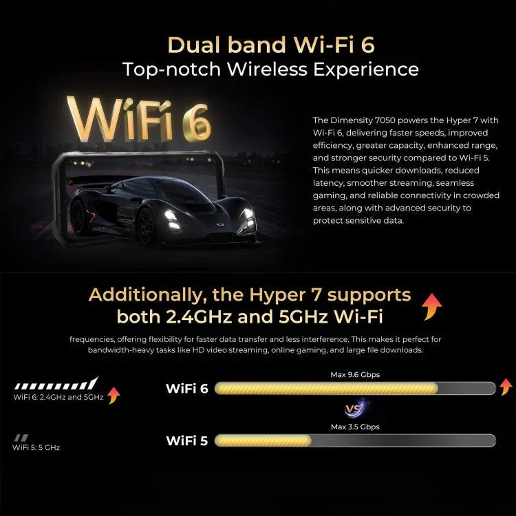 HOTWAV Hyper 7 Telemóvel Resistente, 8GB+256GB, 10800mAh, 6,6 polegadas Android 14 MediaTek Dimensity 7050 5G, Rede: 5G, OTG, NFC
