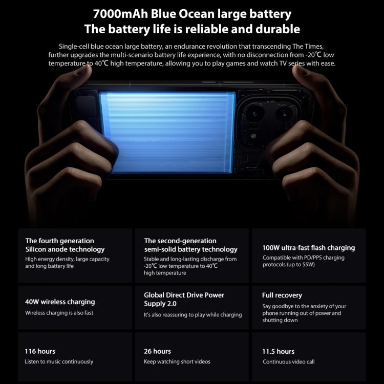 vivo iQOO 15, 12GB+512GB, 6,85 polegadas Android 16 OriginOS 6 Snapdragon 8 Elite Gen 5 Octa Core, OTG, NFC, Rede: 5G, Suporte Google Play, 12GB+512GB