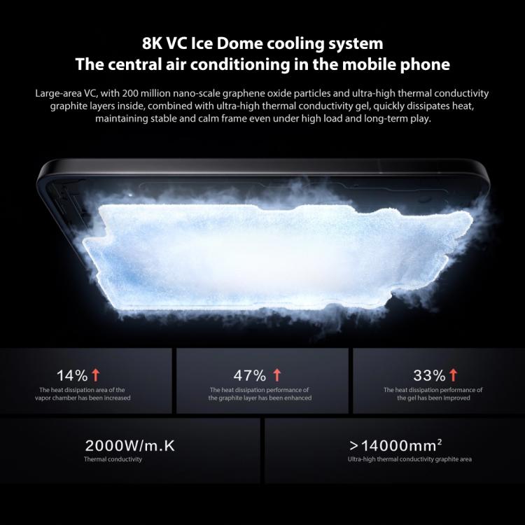 vivo iQOO 15, 16GB+1TB, 6,85 polegadas Android 16 OriginOS 6 Snapdragon 8 Elite Gen 5 Octa Core, OTG, NFC, Rede: 5G, Suporte Google Play, 16GB+1TB
