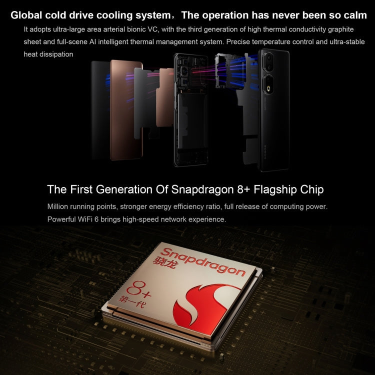 Três câmaras traseiras + duas câmaras frontais, identificação por impressão digital no ecrã, 6,78 polegadas Magic UI 7.1 Android 13 Qualcomm Snapdragon 8+ Gen 1 Octa Core até 3,0GHz, Rede: 5G, OTG, NFC, Não suporta Google Play, Honor 90 Pro 5G 12GB+256GB