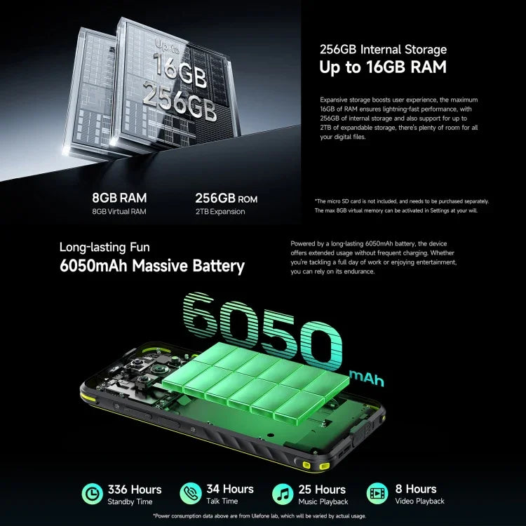 Ulefone Armor X31 Pro 5G, 8GB+256GB, Night Vision, IP68/IP69K Rugged Phone, 6.56 inch Android 14 MediaTek Dimensity 6300 Octa Core, Network: 5G, NFC, OTG, Armor X31 Pro