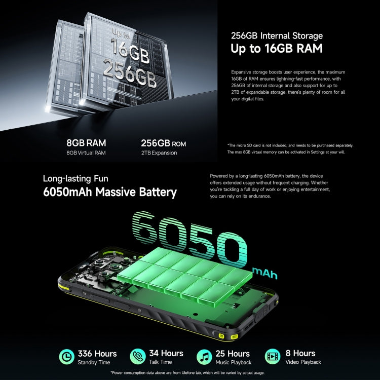 Ulefone Armor X31 Pro 5G, 8GB+256GB, Visão Noturna, Telemóvel Resistente IP68/IP69K, 6,56 polegadas Android 14 MediaTek Dimensity 6300 Octa Core, Rede: 5G, NFC, OTG, Armor X31 Pro