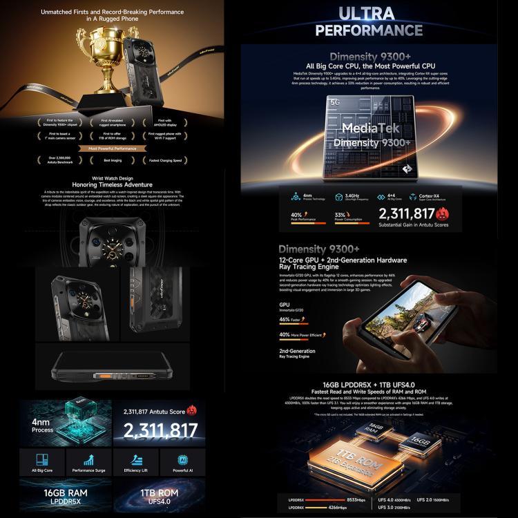 Ulefone Armor 28 Ultra Telemóvel Resistente, 16GB+1TB, Visão Noturna, 10600mAh, 6,67 polegadas Android 14 MediaTek Dimensity 9300+ Octa Core, Rede: 5G, NFC, Armor 28 Ultra