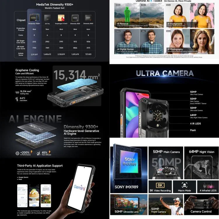 Ulefone Armor 28 Ultra Telemóvel Resistente, 16GB+1TB, Visão Noturna, 10600mAh, 6,67 polegadas Android 14 MediaTek Dimensity 9300+ Octa Core, Rede: 5G, NFC, Armor 28 Ultra