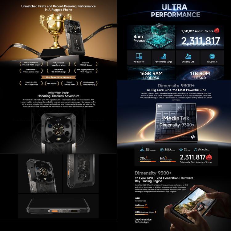 Ulefone Armor 28 Ultra Versão Térmica Telemóvel Resistente, 16GB+1TB, Visão Noturna, 10600mAh, 6,67 polegadas Android 14 MediaTek Dimensity 9300+ Octa Core, Rede: 5G, NFC, Armor 28 Ultra Versão Térmica