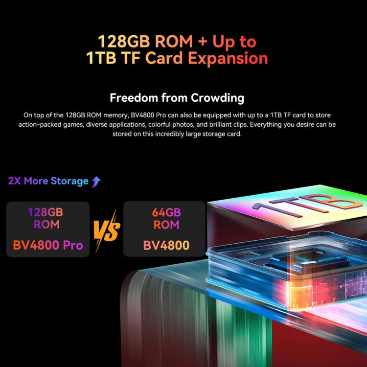 Blackview BV4800 Pro, 4GB+128GB, IP68/IP69K/MIL-STD-810H, 6,56 polegadas Android 14 Unisoc T606 Octa Core, Rede: 4G, OTG