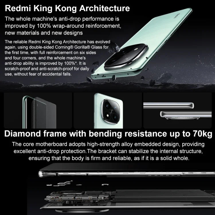 Xiaomi Redmi Note 14 Pro+, 16GB+512GB, 6,67 polegadas Xiaomi HyperOS Snapdragon 7s Gen 3 Octa Core, NFC, Rede: 5G, 16GB+512GB