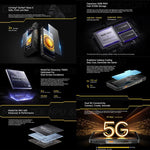 Ulefone Armor 30 Pro Telemóvel Resistente, 16GB+512GB, Visão Noturna, Ecrã Duplo 6,95 polegadas + 3,4 polegadas Android 14 MediaTek Dimensity 7300X Octa Core, Rede: 5G, OTG, NFC, Armor 30 Pro