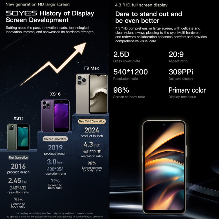 SOYES SOYES F9 Max, 4GB+64GB, 4,3 polegadas Android 12 MTK6762 Octa Core, Rede: 4G, OTG, Dual SIM, 4GB+64GB