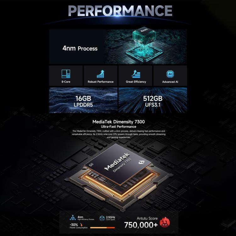Ulefone Armor 28 Pro Telefone Robusto, 16GB+512GB, Visão Noturna, 10600mAh, 6,67 polegadas + 1,04 polegadas Android 15 MediaTek Dimensity 7300 Octa Core, Rede: 5G, NFC