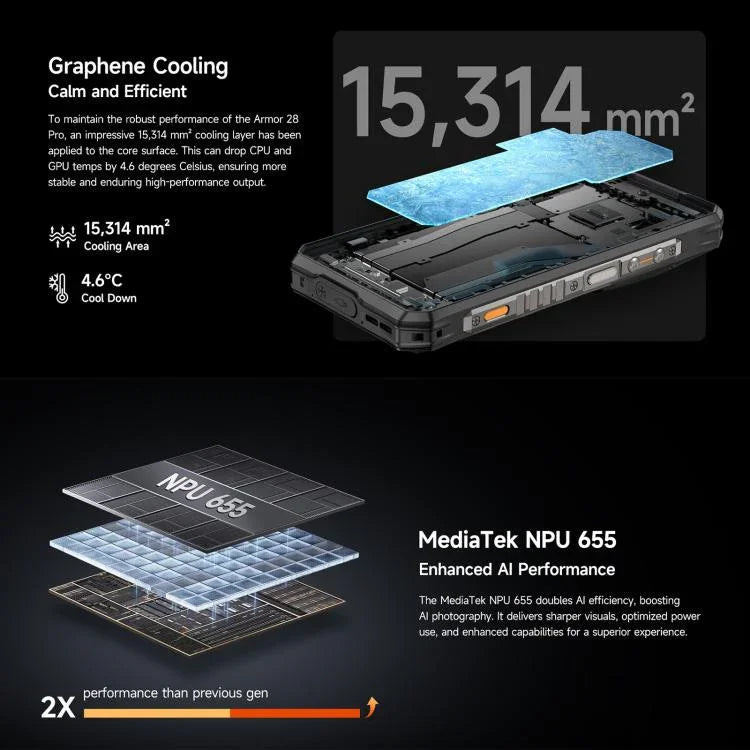 Ulefone Armor 28 Pro Telefone Robusto, 16GB+512GB, Visão Noturna, 10600mAh, 6,67 polegadas + 1,04 polegadas Android 15 MediaTek Dimensity 7300 Octa Core, Rede: 5G, NFC