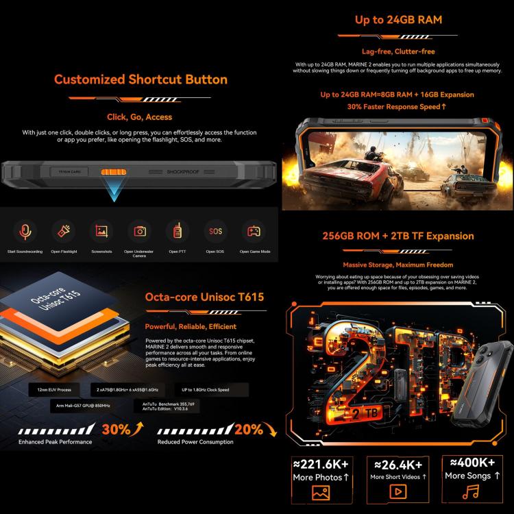 Blackview Oscal Marine 2, 4GB+64GB, 6,56 polegadas Android 15 Unisoc UMS9230E T615 Octa Core, Rede: 4G, OTG, NFC, 4GB+64GB
