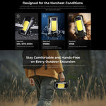 Oukitel WP100 Telemóvel Resistente com Medidor de Distância a Laser, 12GB+512GB, Câmara 200MP, Identificação por Impressão Digital, 6,8 polegadas Android 14 MediaTek Dimensity 7300 Octa Core, NFC, OTG, Rede: 5G, WP100