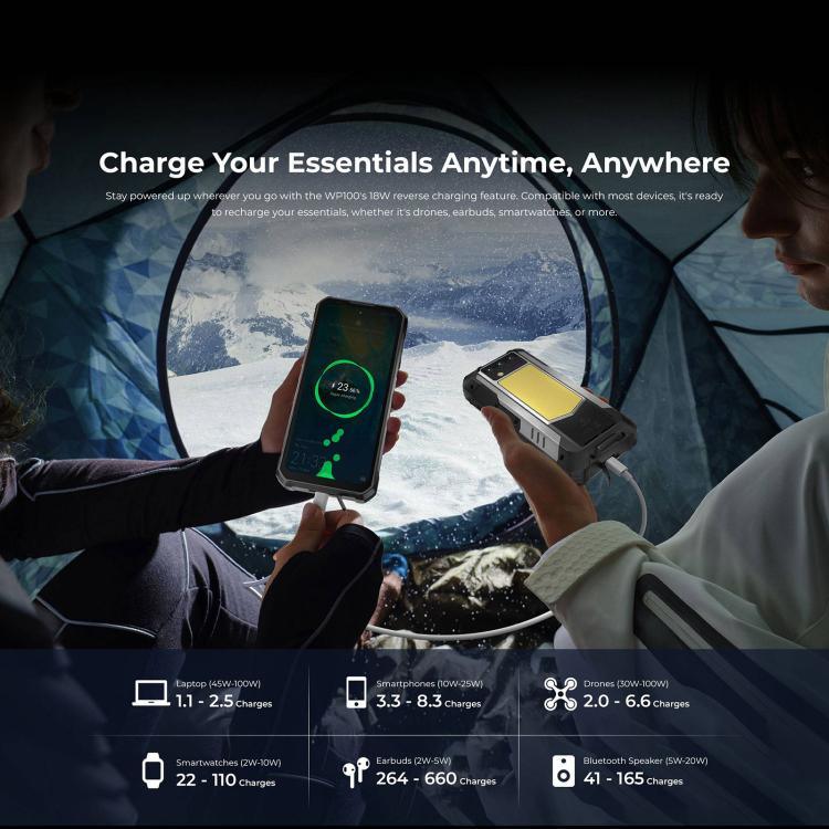 Oukitel WP100 Telemóvel Resistente com Medidor de Distância a Laser, 12GB+512GB, Câmara 200MP, Identificação por Impressão Digital, 6,8 polegadas Android 14 MediaTek Dimensity 7300 Octa Core, NFC, OTG, Rede: 5G, WP100