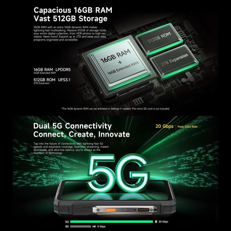 Ulefone Armor 33 Pro Telemóvel Resistente, 16GB+512GB, Visão Noturna, 6,95 polegadas + 3,4 polegadas Ecrã Duplo Android 14 MediaTek Dimensity 7300X Octa Core, Rede: 5G, OTG, NFC, Armor 33 Pro