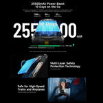 Ulefone Armor 33 Pro Telemóvel Resistente, 16GB+512GB, Visão Noturna, 6,95 polegadas + 3,4 polegadas Ecrã Duplo Android 14 MediaTek Dimensity 7300X Octa Core, Rede: 5G, OTG, NFC, Armor 33 Pro