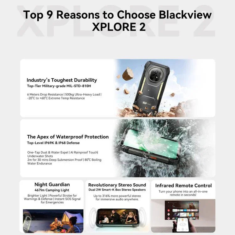 Blackview XPLORE 2, 16GB+1TB, 6,73 polegadas Android 15 Dimensity 8300 MT6897 Octa Core, Rede: 5G, OTG, NFC, XPLORE 2, 16GB+1TB