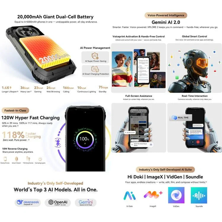 Blackview XPLORE 2, 12GB+256GB, 6,73 polegadas Android 15 Dimensity 8300 MT6897 Octa Core, Rede: 5G, OTG, NFC, XPLORE 2, 12GB+256GB