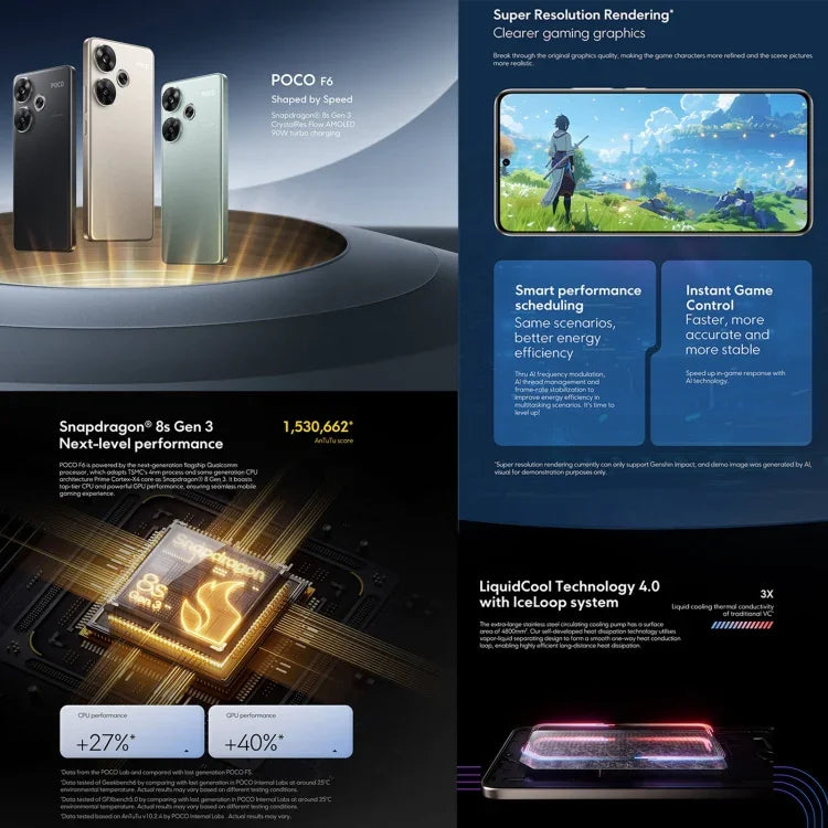 Xiaomi POCO F6 Global, 8GB+256GB, Leitor de Impressões Digitais no Ecrã, 6,67 polegadas Xiaomi HyperOS Snapdragon 8s Gen 3 Octa Core 3.0GHz, NFC, Rede: 5G, 8GB+256GB