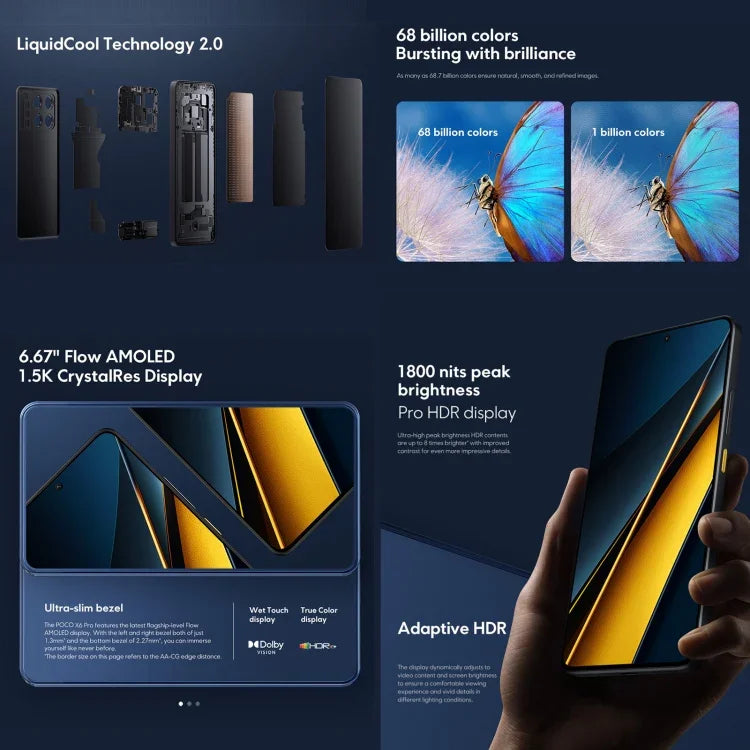 Xiaomi POCO X6 Pro Global, 12GB+512GB, Leitor de Impressões Digitais no Ecrã, 6,67 polegadas Xiaomi HyperOS MediaTek Dimensity 8300-Ultra Octa Core 3.35GHz, NFC, Rede: 5G
