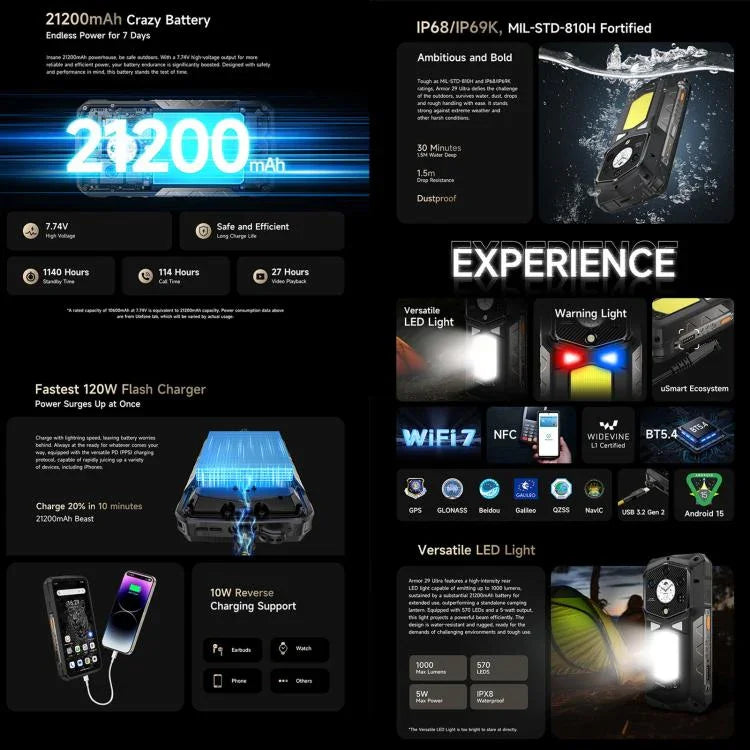 Ulefone Armor 29 Ultra Telemóvel Resistente, 16GB+1TB, Visão Noturna, 6,67 polegadas + 1,04 polegadas Android 15 MediaTek Dimensity 9300+ Octa Core, Rede: 5G, Luz LED Versátil, Luz de Aviso, Armor 29 Ultra