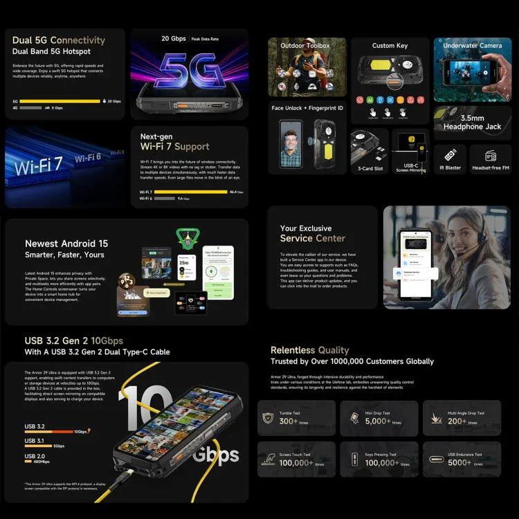 Ulefone Armor 29 Ultra Telemóvel Resistente, 16GB+1TB, Visão Noturna, 6,67 polegadas + 1,04 polegadas Android 15 MediaTek Dimensity 9300+ Octa Core, Rede: 5G, Luz LED Versátil, Luz de Aviso, Armor 29 Ultra