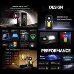 Ulefone Armor 29 Ultra Telemóvel Resistente, 16GB+1TB, Visão Noturna, 6,67 polegadas + 1,04 polegadas Android 15 MediaTek Dimensity 9300+ Octa Core, Rede: 5G, Luz LED Versátil, Luz de Aviso, Armor 29 Ultra