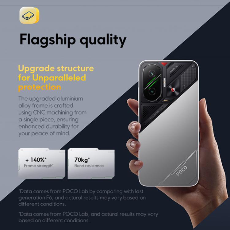 Xiaomi POCO F7 Global, 12GB+256GB, Leitor de Impressões Digitais no Ecrã, 6,83 polegadas Xiaomi HyperOS 2 Snapdragon 8s Gen 4 Octa Core, NFC, Rede: 5G, 12GB+256GB