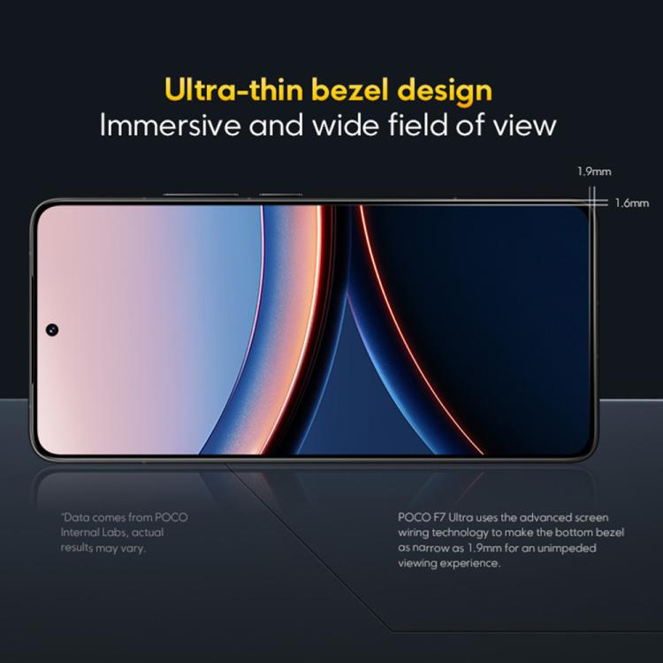 Xiaomi POCO F7 Ultra Global, 12GB+256GB, Leitor de Impressões Digitais no Ecrã, 6,67 polegadas Xiaomi HyperOS 2 Snapdragon 8 Elite Octa Core, NFC, Rede: 5G, 12GB+256GB