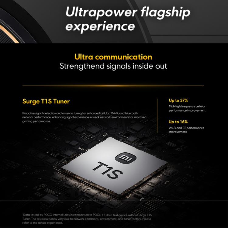 Xiaomi POCO F7 Ultra Global, 12GB+256GB, Leitor de Impressões Digitais no Ecrã, 6,67 polegadas Xiaomi HyperOS 2 Snapdragon 8 Elite Octa Core, NFC, Rede: 5G, 12GB+256GB