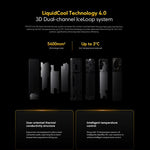 Xiaomi POCO F7 Ultra Global, 12GB+256GB, Leitor de Impressões Digitais no Ecrã, 6,67 polegadas Xiaomi HyperOS 2 Snapdragon 8 Elite Octa Core, NFC, Rede: 5G, 12GB+256GB