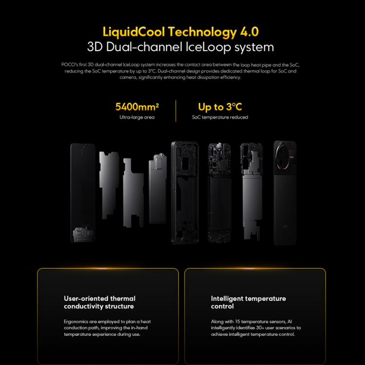 Xiaomi POCO F7 Ultra Global, 12GB+256GB, Leitor de Impressões Digitais no Ecrã, 6,67 polegadas Xiaomi HyperOS 2 Snapdragon 8 Elite Octa Core, NFC, Rede: 5G, 12GB+256GB