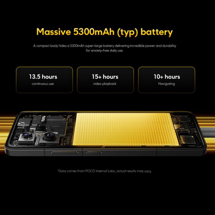 Xiaomi POCO F7 Ultra Global, 12GB+256GB, Leitor de Impressões Digitais no Ecrã, 6,67 polegadas Xiaomi HyperOS 2 Snapdragon 8 Elite Octa Core, NFC, Rede: 5G, 12GB+256GB