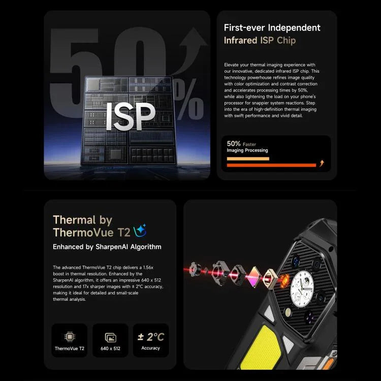 Ulefone Armor 29 Pro Versão Térmica Telemóvel Robusto, 16GB+512GB, Visão Noturna, 6,67 polegadas + 1,04 polegadas Android 15 MediaTek Dimensity 7400 Octa Core, Rede: 5G, OTG, NFC, Armor 29 Pro Versão Térmica